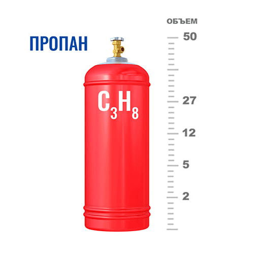 Газовые баллоны для пропана в Раменках Газовые баллоны для пропана в Раменках