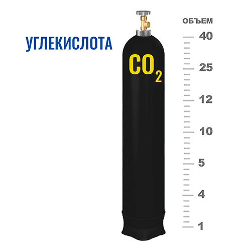 Баллоны для углекислоты в Раменках Баллоны для углекислоты в Раменках